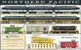 Northern Pacific Poster