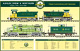 Ashley, Drew & Northern Railroad Poster