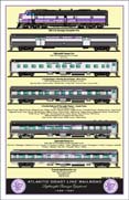 ACL Passenger Car Railroad Poster