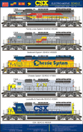 CSX SD40 Railroad Poster