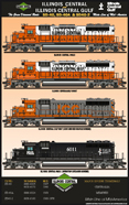 Illinois Central & Illinois Central Gulf Railroad Poster