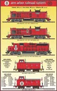 Ann Arbor Railroad System Railroad Poster