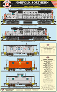 Norfolk Southern Railroad Poster