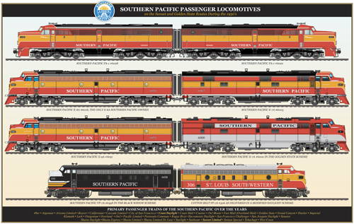 Southern Pacific Poster - A-Trains.com